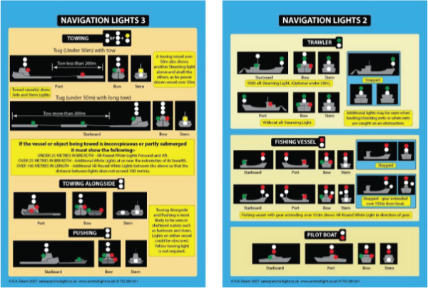 Navigation Lights & Shapes Cockpit Cards2
